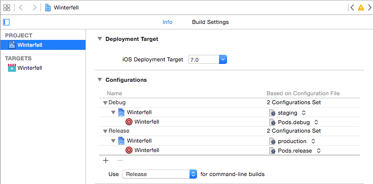 Configurations in Xcode project settings