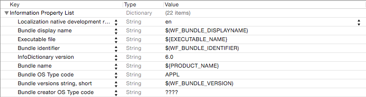 Configurations in Info.plist